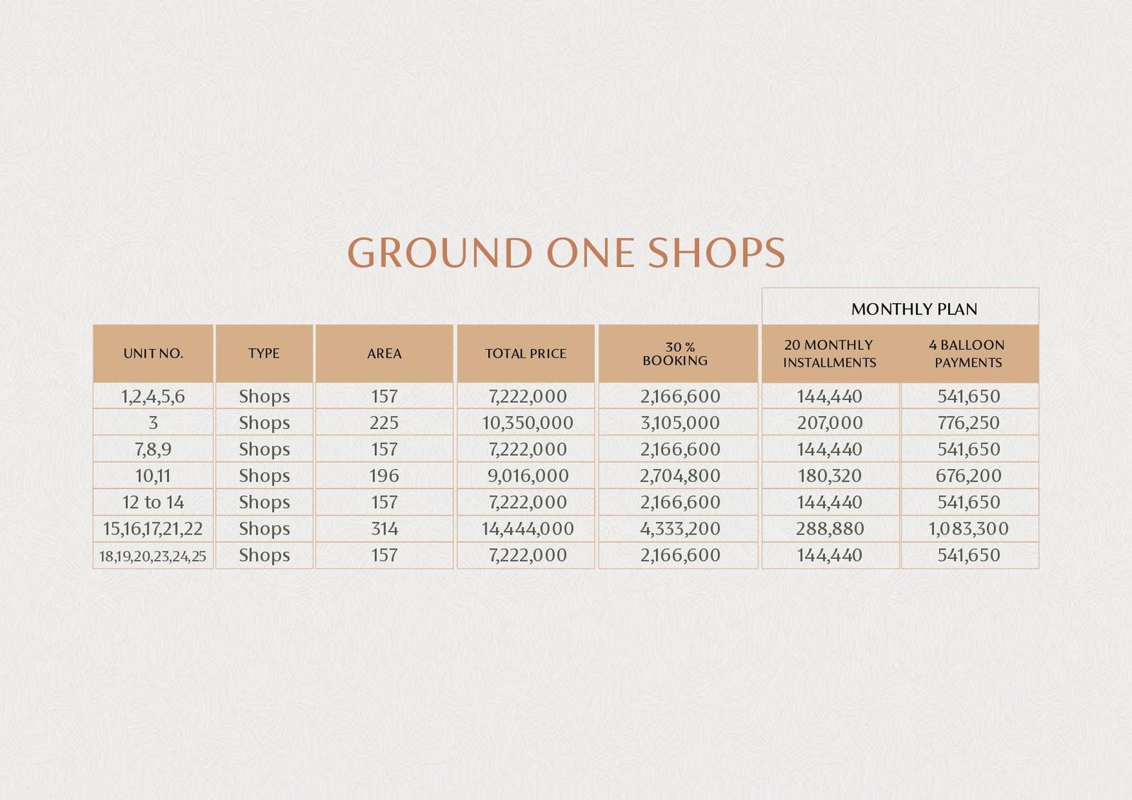 Sky Prime Faisal Hills – 90% Sold | Shops, Offices & Apartments with Easy Installments
